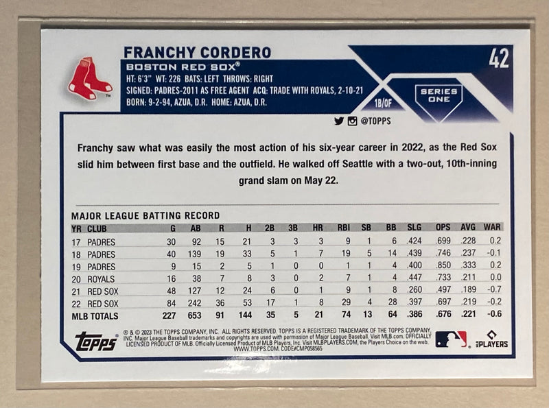 2023 Topps 42 Franchy Cordero - Baseball