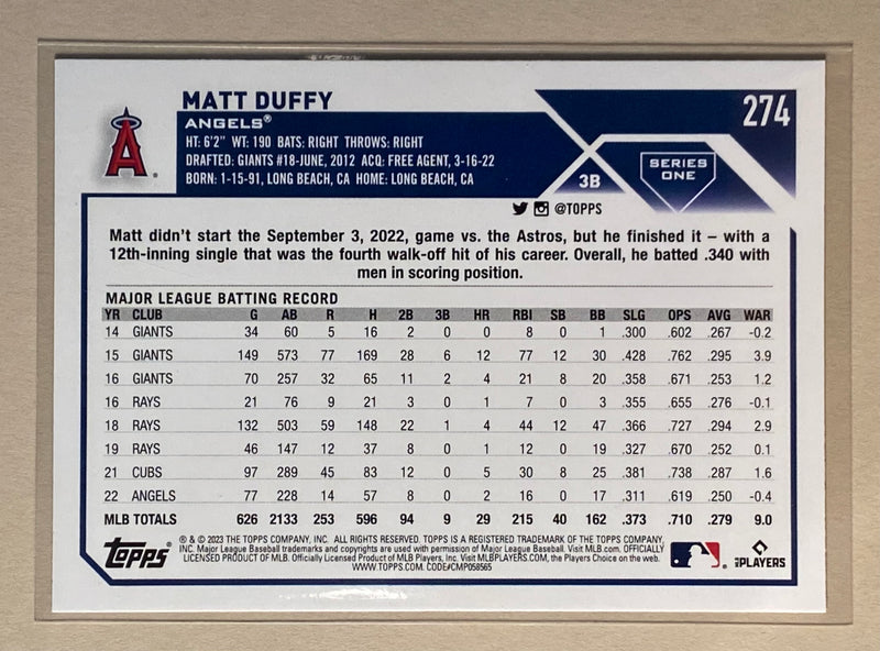 2023 Topps 274 Matt Duffy - Baseball