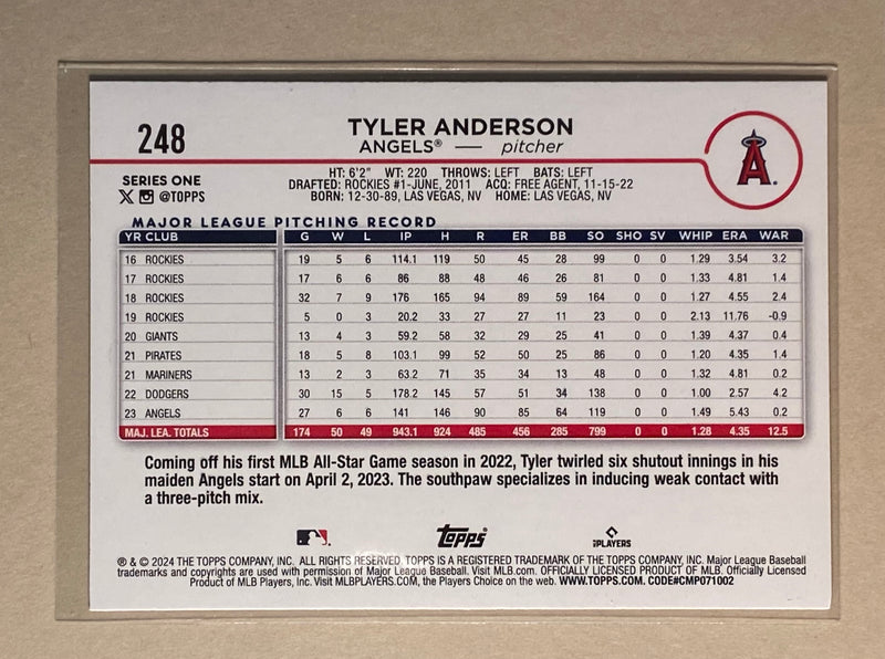 2024 Topps 248 Tyler Anderson - Baseball