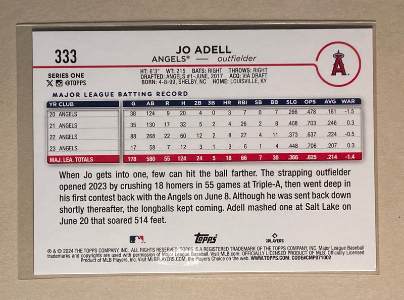 2024 Topps 333 Jo Adell - Baseball