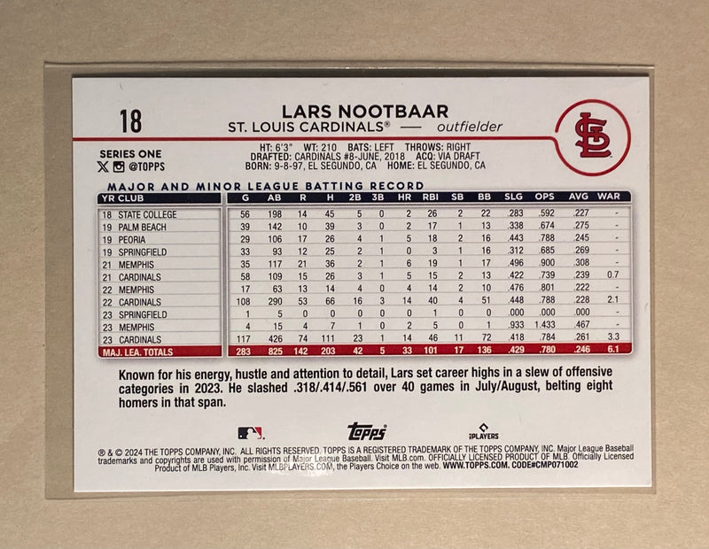 2024 Topps 18 Lars Nootbaar - Baseball