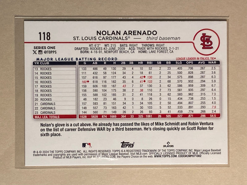 2024 Topps 118 Nolan Arenado - Baseball