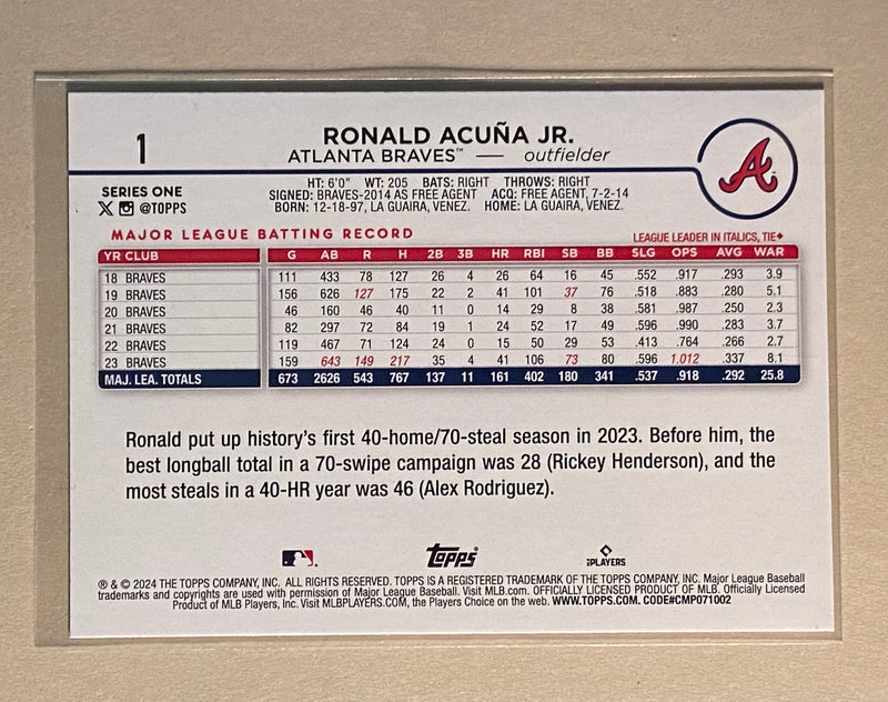 2024 Topps 1 Ronald Acuna Jr. - Baseball