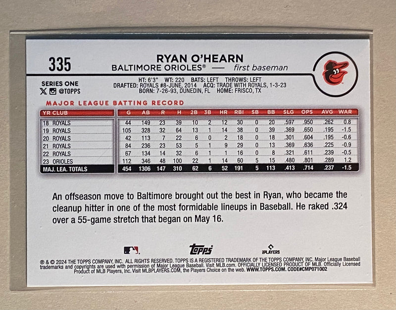 2024 Topps 335 Ryan O'Hearn - Baseball - Rainbow Foil