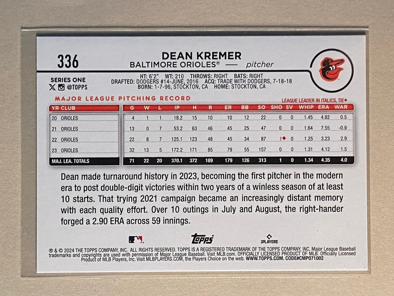 2024 Topps 336 Dean Kremer - Baseball