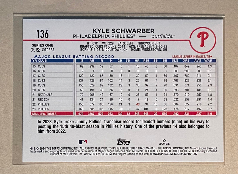 2024 Topps 136 Kyle Schwarber - Baseball