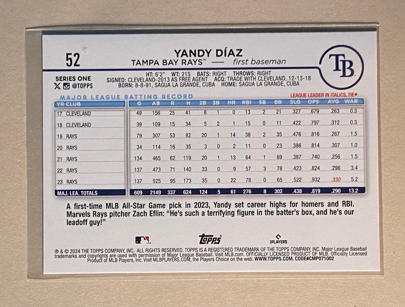 2024 Topps 52 Yandy Diaz - Baseball