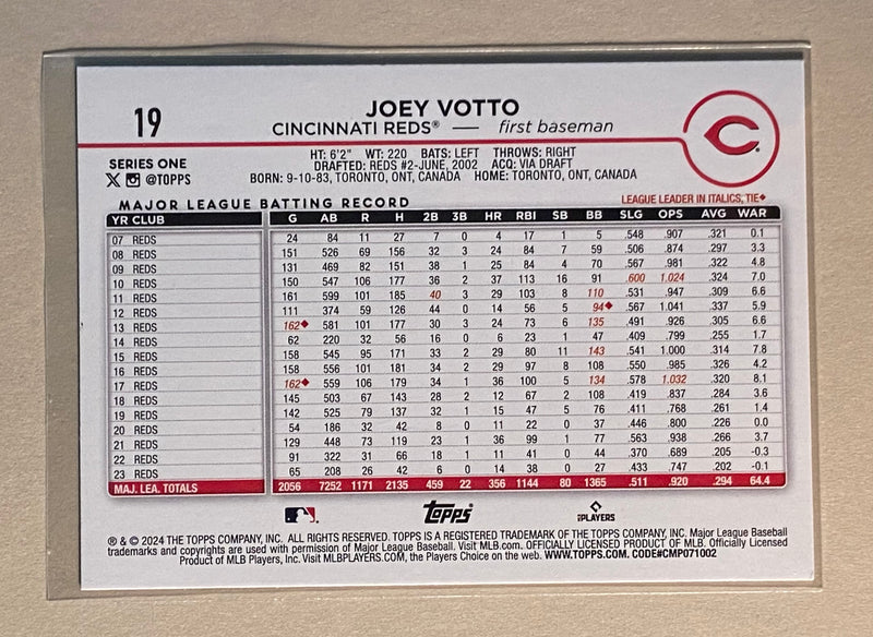 2024 Topps 19 Joey Votto - Baseball