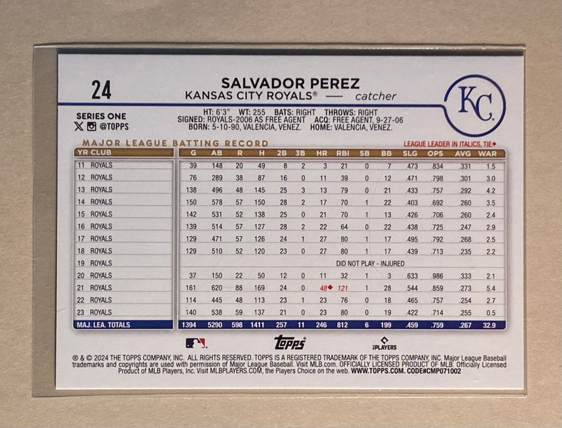 2024 Topps 24 Salvador Perez - Baseball