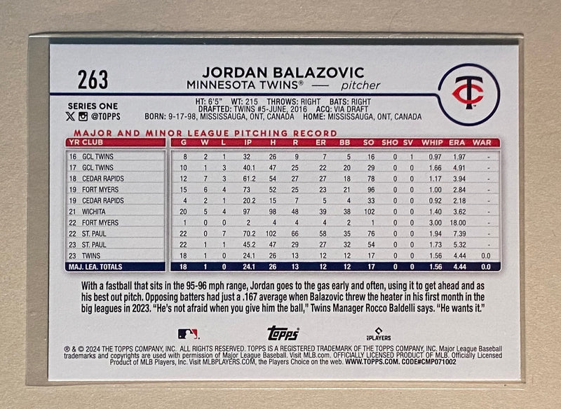 2024 Topps 263 Jordan Balazovis - Baseball - RC