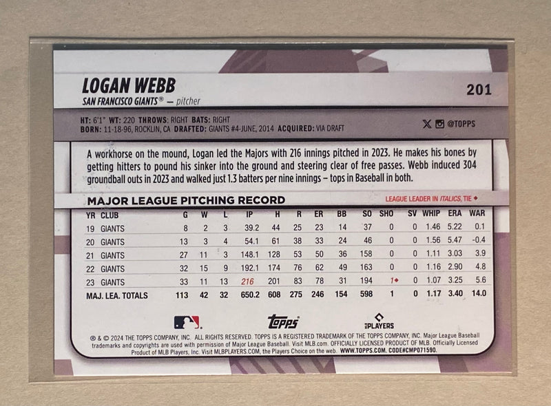 2024 Topps 201 Logan Webb - Baseball - Rainbow Foil - Big League