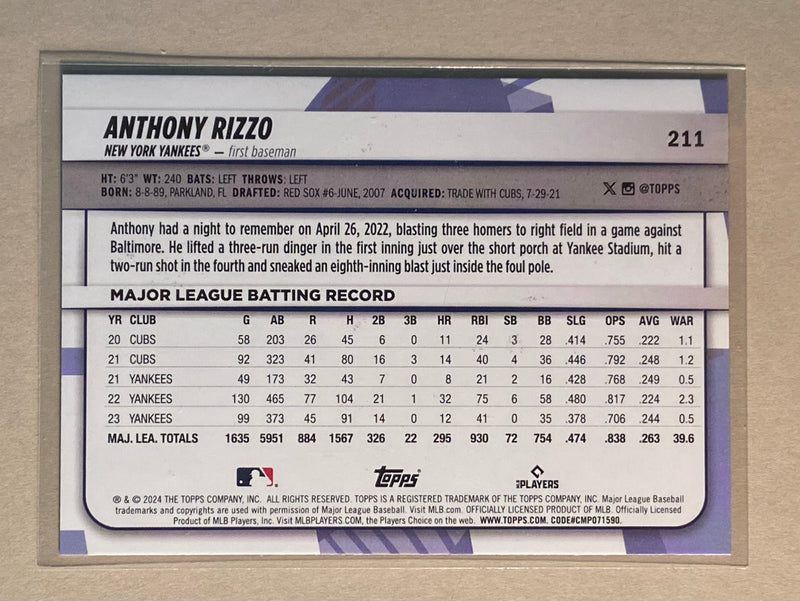 2024 Topps 211 Anthony Rizzo - Baseball - Rainbow Foil - Big League