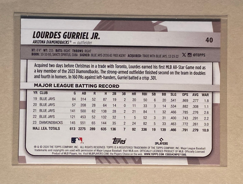 2024 Topps 40 Lourdes Gurriel Jr. - Baseball - Big League