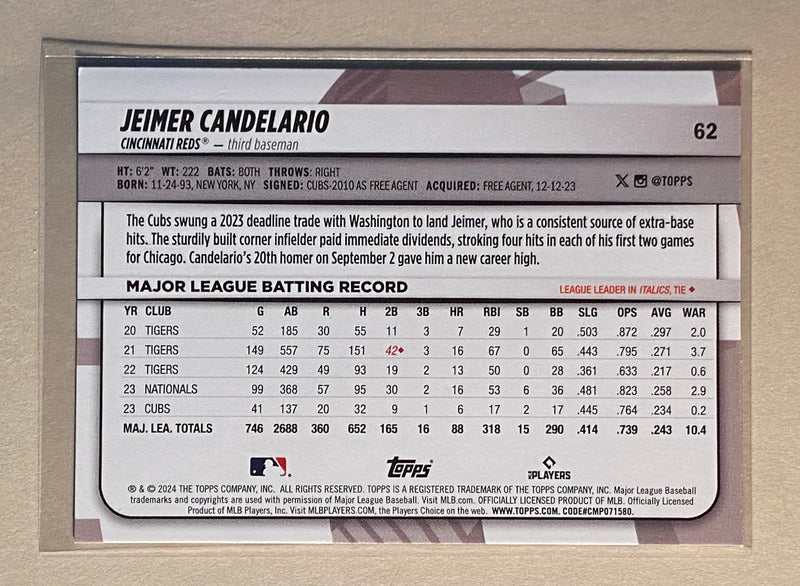 2024 Topps 62 Jeimer Candelario - Baseball - Big League