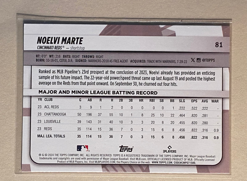 2024 Topps 81 Noelvi Marte - Baseball - Big League - RC