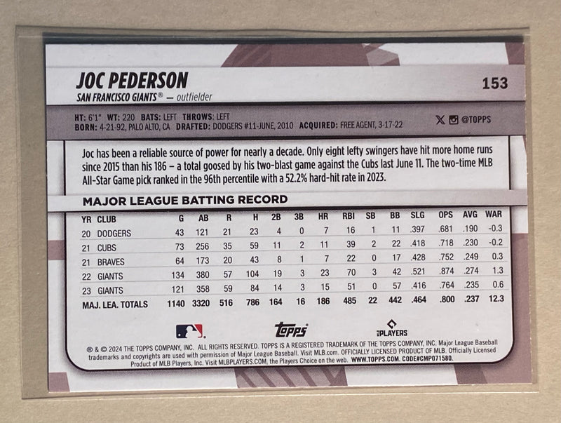 2024 Topps 153 Joc Pederson - Baseball - Big League