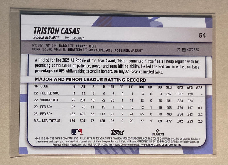 2024 Topps 54 Triston Casas - Baseball - Big League