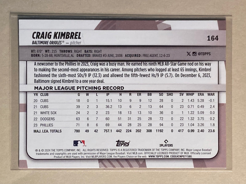 2024 Topps 164 Craig Kimbrel - Baseball - Big League