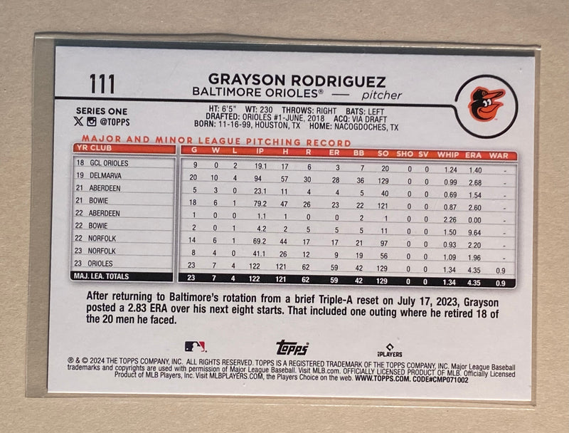 2024 Topps 111 Grayson Rodriguez - Baseball - Future Stars