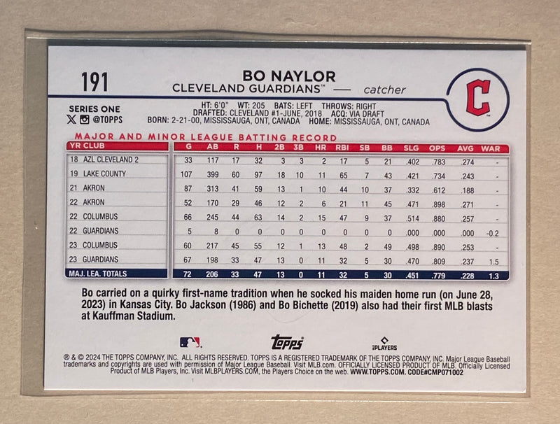 2024 Topps 191 Bo Naylor - Baseball - Future Stars