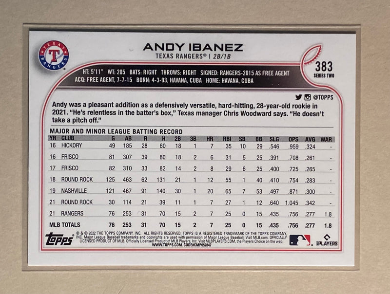 2022 Topps 383 Andy Ibanez - Baseball