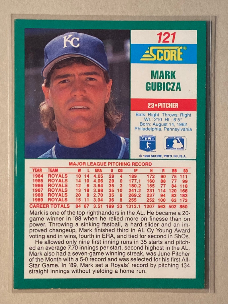 1990 Score 121 Mark Gubicza - Baseball