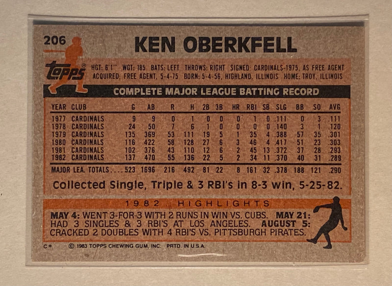 1983 Topps 206 Ken Oberkfell - Baseball