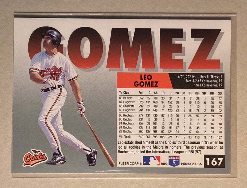 1993 Fleer 167 Leo Gomez - Baseball