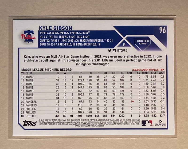 2023 Topps 96 Kyle Gibson - Baseball