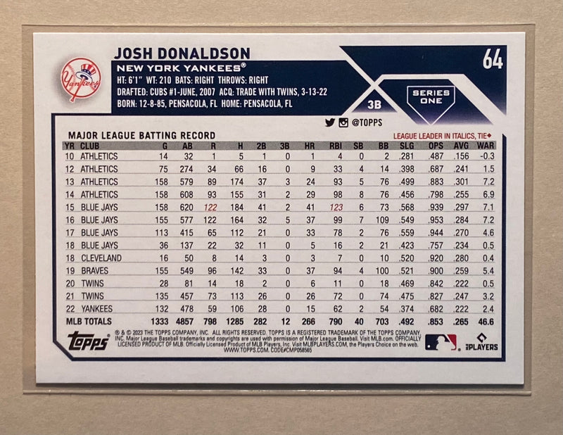 2023 Topps 64 Josh Donaldson - Baseball