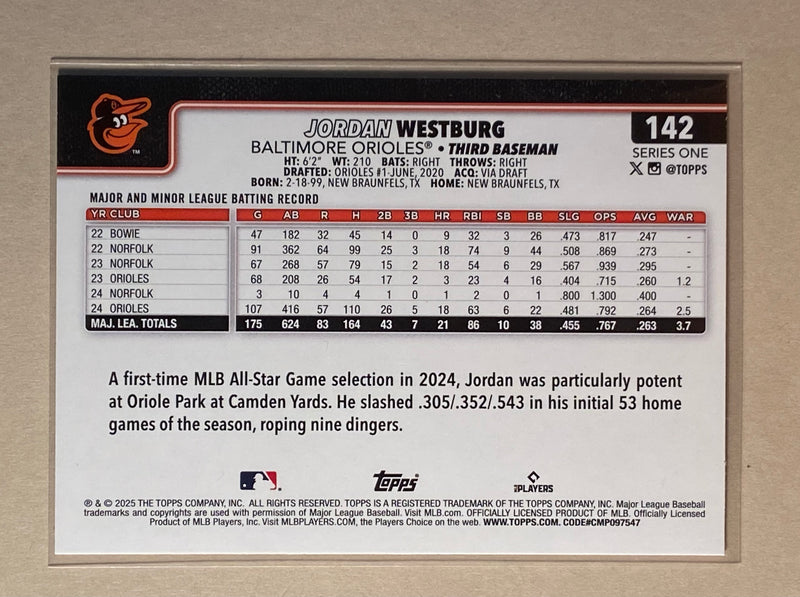 2025 Topps 142 Jordan Westburg - Baseball - Future Stars