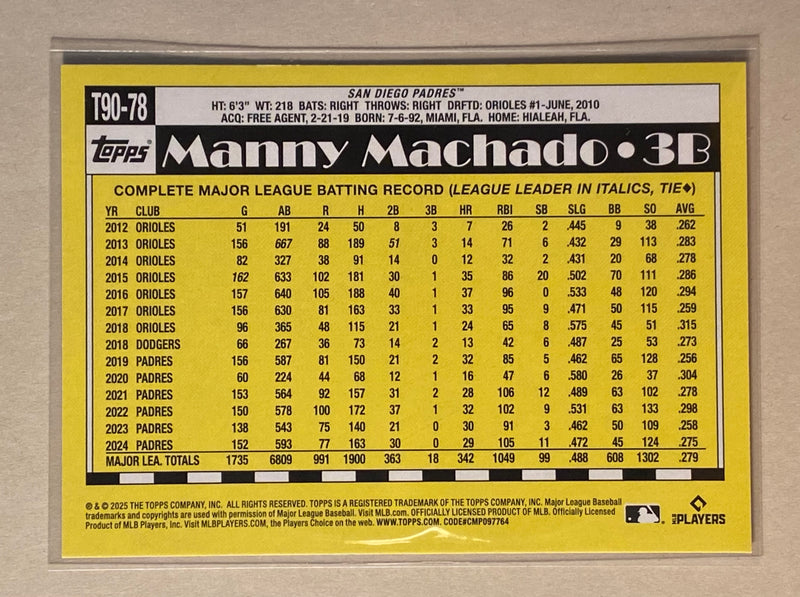 2025 Topps T90-78 Manny Machado - Baseball - Series 1