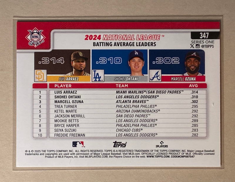 2025 Topps 347 2024 National League BAL - Baseball - Series 1 - Batting Avg