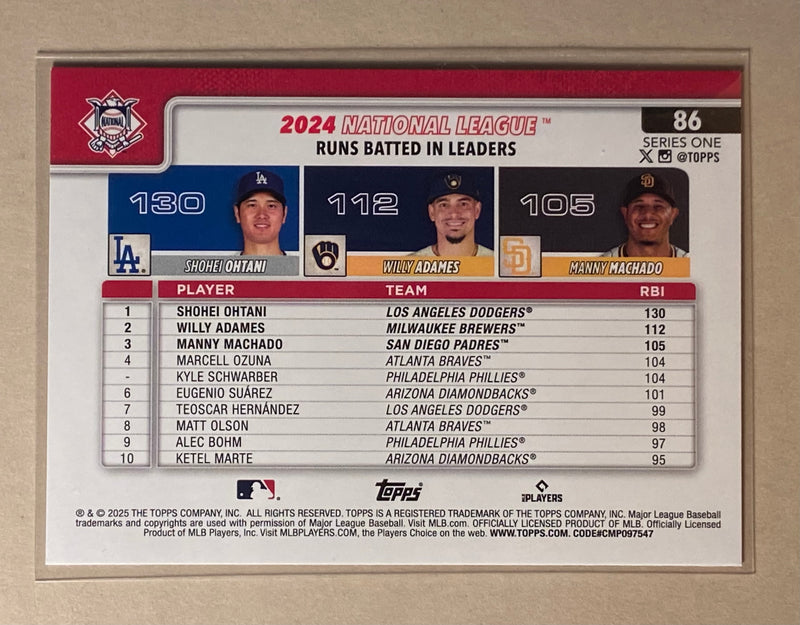 2025 Topps 86 2024National League RBI Leaders - Baseball - Series 1