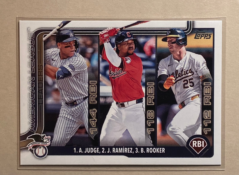 2025 Topps 29  2024 AmericanLeague RBI Leaders - Baseball - Series 1