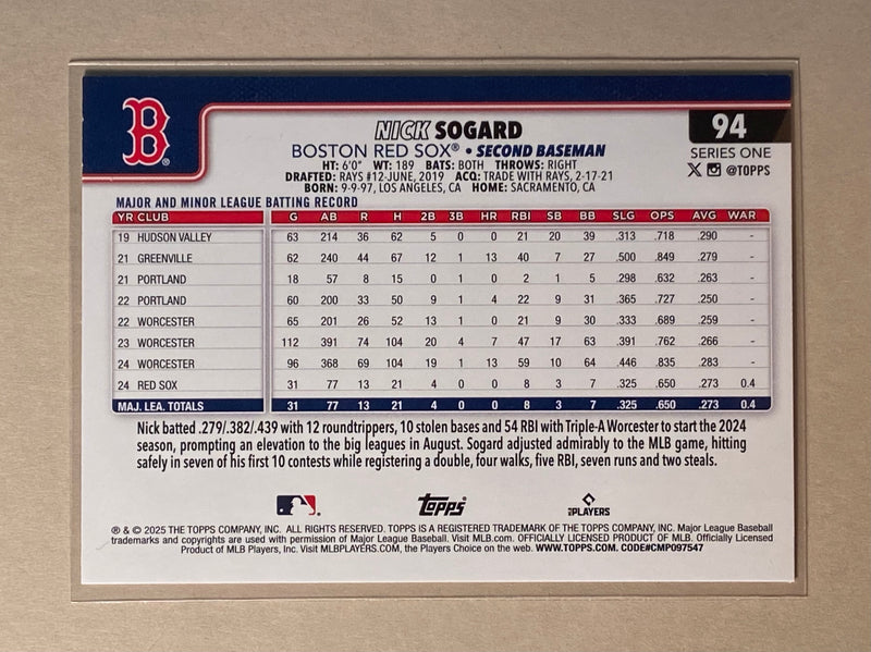 2025 Topps  94 Nick Sogard- Baseball - Series 1 - RC