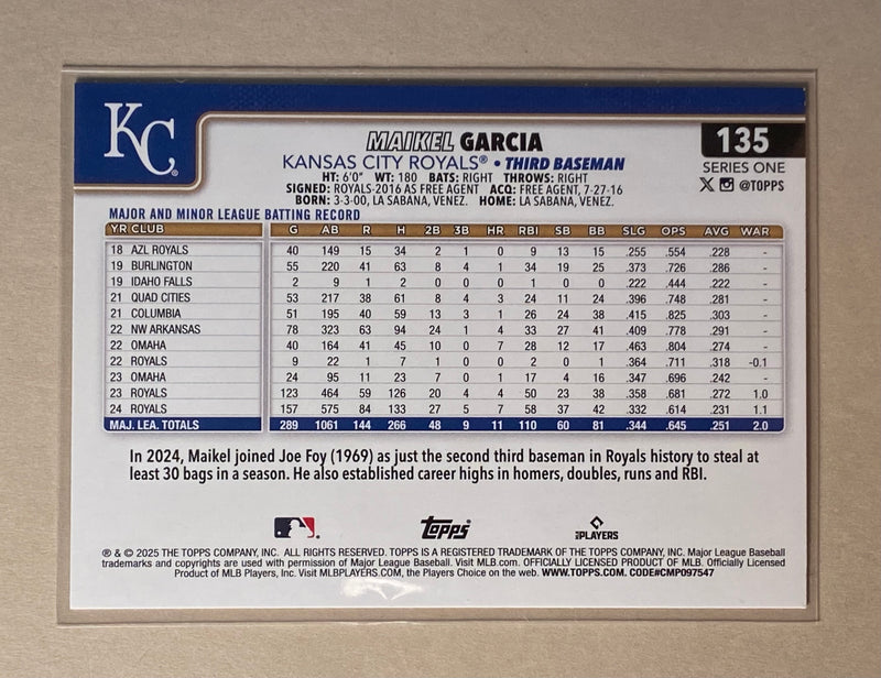 2025 Topps 135 Maikel Garcia - Baseball - Series 1
