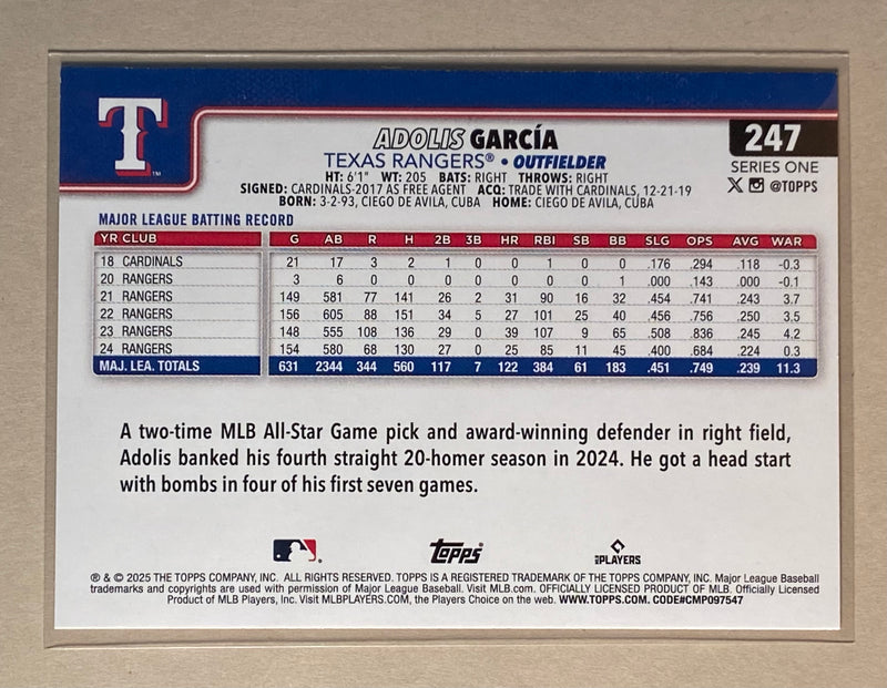 2025 Topps 247 Adolis Garcia - Baseball - Series 1