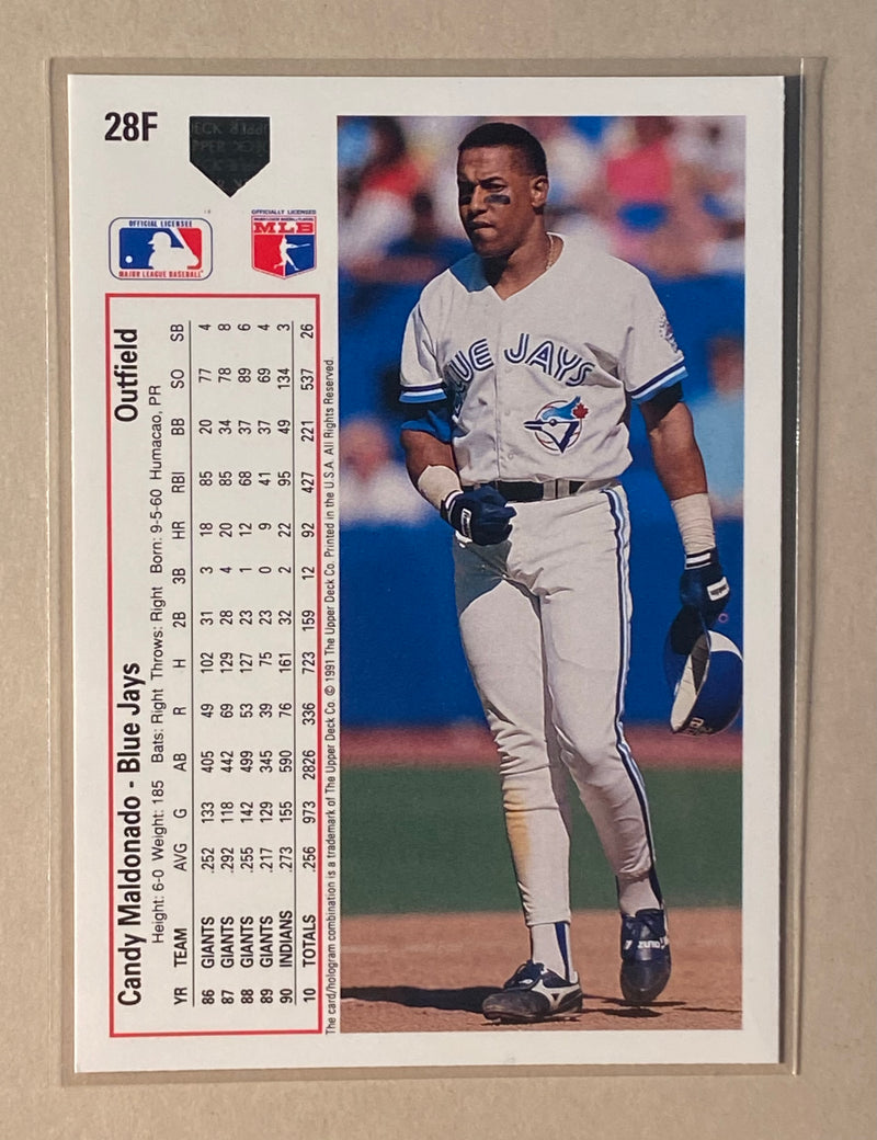 1991 Upper Deck 28F Candy Maldonado -Baseball