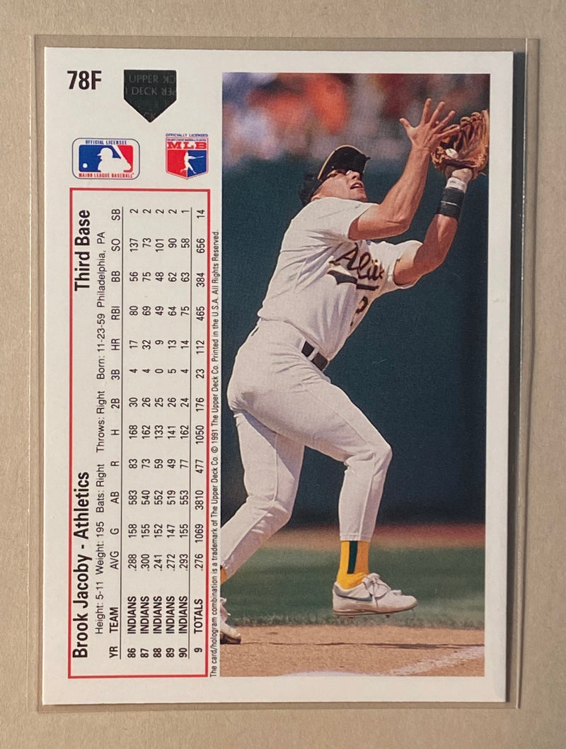 1991 Upper Deck 78F Brook Jacoby - Baseball