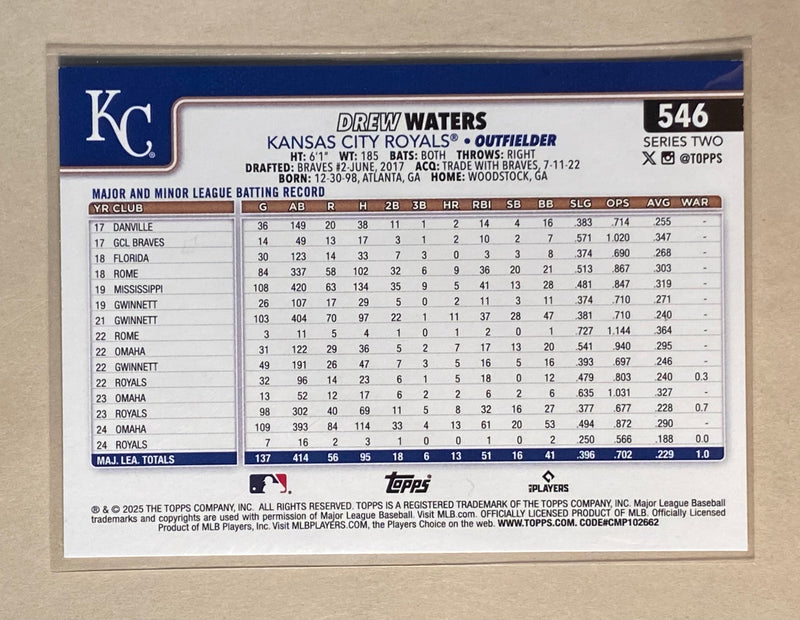 2025 Topps 546 - Drew Waters - Baseball - Series 2