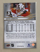 2025-26 Upper Deck 5 John Gibson - Hockey - Series 1