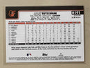 2025 Topps H191 Adley Rutschman - Baseball - Holiday